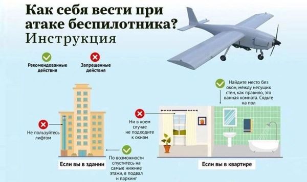 Вопрос дня: надо ли требовать от властей бомбоубежищ, которых нет и не будет?